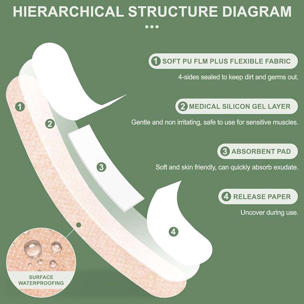 Hysimedy Silicone Bandages for Sensitive Fragile Skin 3/4"x3" 60 Count Flexible Fabric Latex Free Hypoallergenic Breathable Small Bandages for Wounds Easy Painless Removal for Geriatric and Children - Image 8