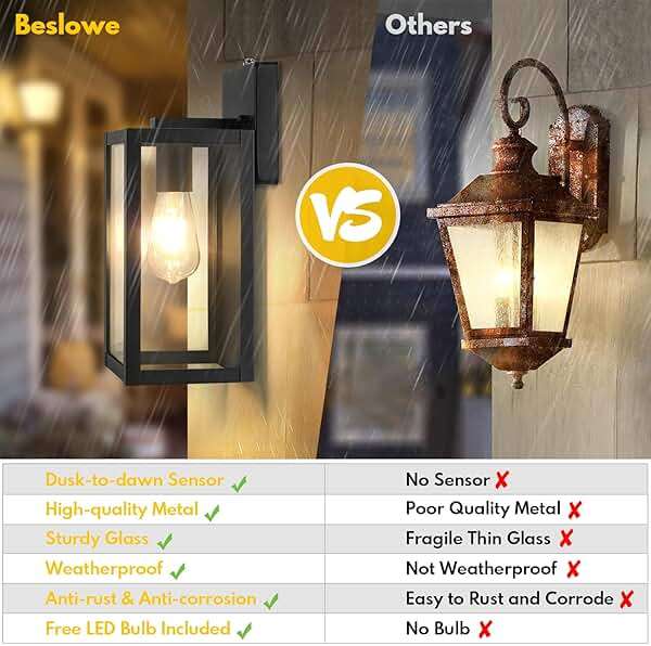 BesLowe 2-Pack Dusk to Dawn Outdoor Wall Lanterns Lights, Matte Black Waterproof Exterior Sconces with Clear Glass, Anti-Rust Outdoor Light Fixtures Outside Lights for House, Porch, Garage, Doorway - Image 5