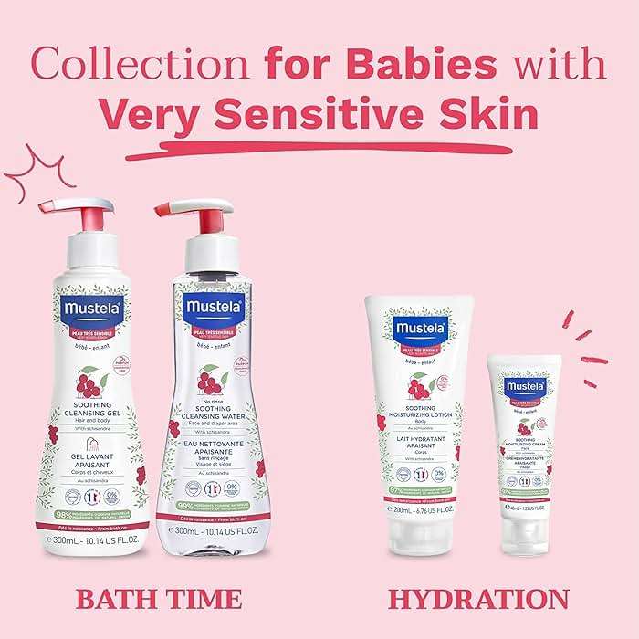Mustela Baby Soothing Cleansing Gel - Fragrance-Free Hair & Body Wash for Very Sensitive Skin - with Natural Avocado Perseose & Schizandra Berry - 10.14 fl. oz. - Image 8