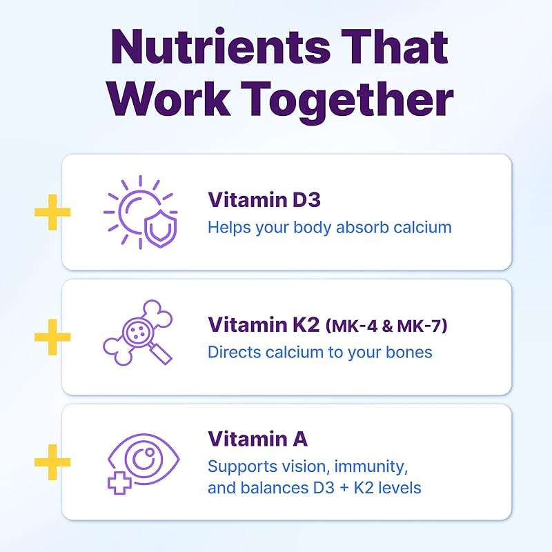 InnovixLabs Vitamin D3 K2-5000 IU Vitamin D3 Plus 600 mcg Vitamin K2 MK4 and MK7 for Max Calcium Absorption, Supports Bone, Immune, Heart Health, 3rd Party Tested, Gluten Free, 60 Softgels - Image 5