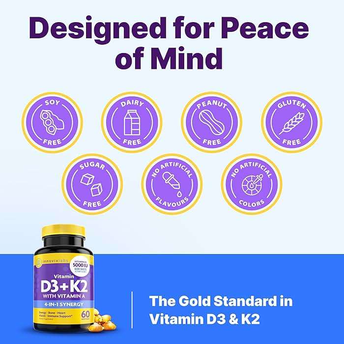 InnovixLabs Vitamin D3 K2-5000 IU Vitamin D3 Plus 600 mcg Vitamin K2 MK4 and MK7 for Max Calcium Absorption, Supports Bone, Immune, Heart Health, 3rd Party Tested, Gluten Free, 60 Softgels - Image 6