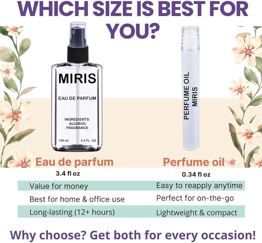 MIRIS No. 35774, Inspired by Bacarat Rouge 540, Long-Lasting Unisex Eau de Parfum for Women & Men, Spray 3.4 Fl Oz / 100 ml - Image 6