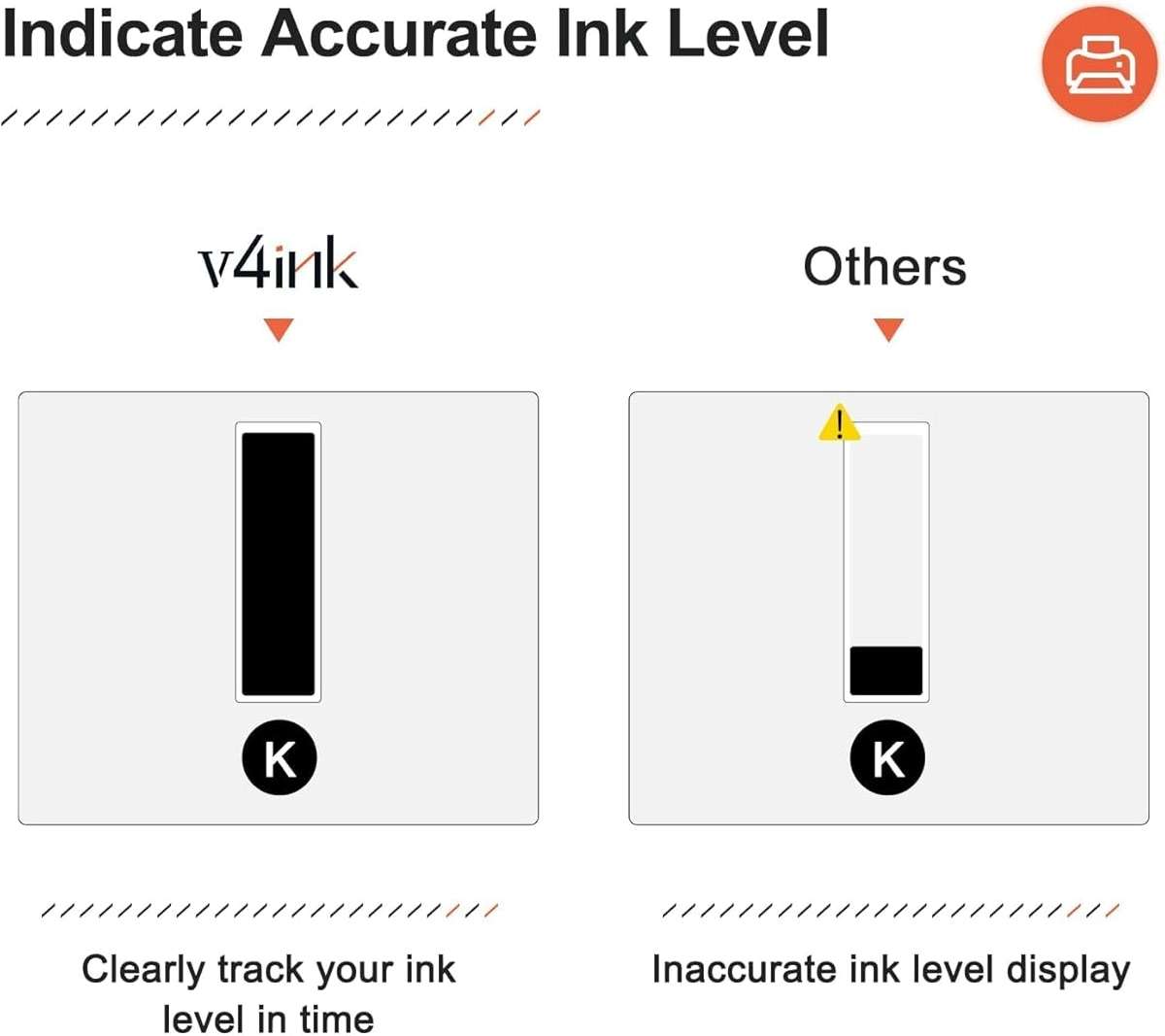 v4ink 58X CF258X High Yield Toner Cartridge Black (with Chip) Compatible Replacement for HP 58X 58A CF258X Toner for HP Pro M404dn M404n M404dw MFP M428fdw M428fdn M428dw M406dn M430f Printer, 2 Pack - Image 3