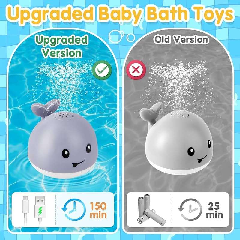 Gigilli Baby Bath Toys, Light up Bath Toys for Kids Ages 1-3, Pool Water Toys 1 Year Old Boys Girls Gifts, 6-12-18 Months Baby Whale Bath Toy Sprinkler, Toddler Fountain Bathtub Water Table Toy - Image 7