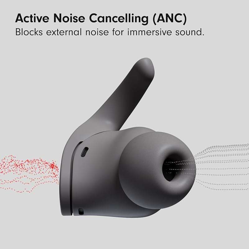 Beats Fit Pro (1st Gen) - True Wireless Noise Cancelling Earbuds - Active Noise Cancelling - Sweat Resistant Earphones, Compatible with Apple & Android, Class 1 Bluetooth® - Sage Gray - Image 6