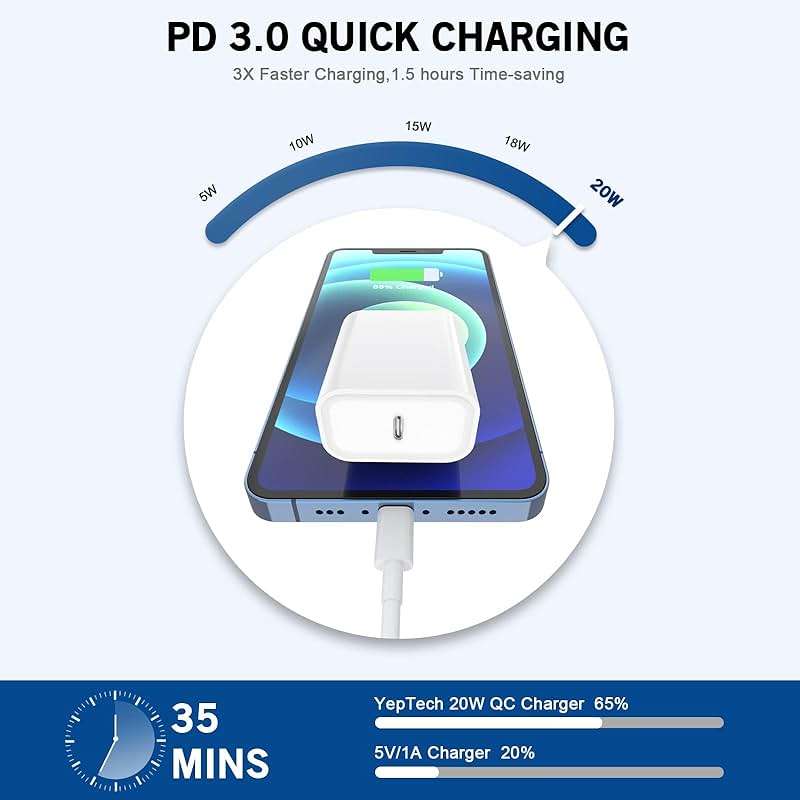 iPhone Fast Charger, 20W[Apple MFi Certified] USB Type C Fast Charging Block Power Delivery Lightning Charger with 3.3ft Lightning Cable for iPhone 13 Pro Max Mini 12 Pro 11 XS X XR - Image 3