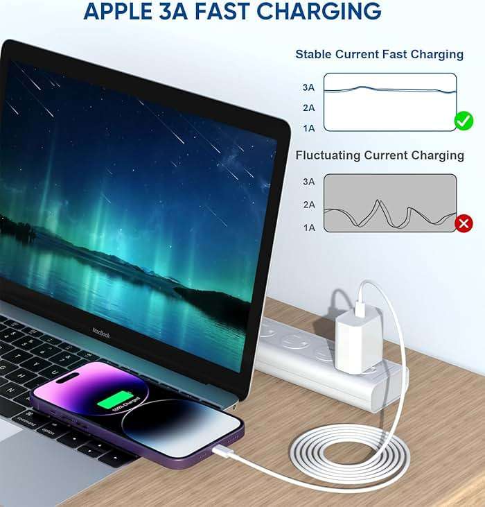 iPhone Fast Charger, 20W[Apple MFi Certified] USB Type C Fast Charging Block Power Delivery Lightning Charger with 3.3ft Lightning Cable for iPhone 13 Pro Max Mini 12 Pro 11 XS X XR - Image 9