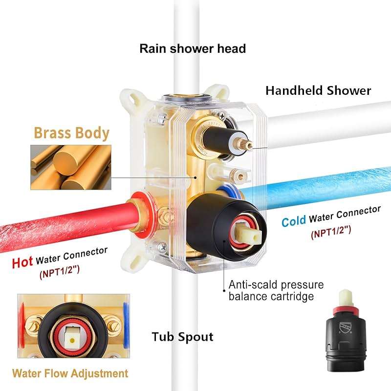 Gabrylly Shower System with Tub Spout, Wall Mounted Tub Shower Faucet Set for Bathroom with High Pressure 10" Rain Shower head and 3-Setting Handheld Shower Head Set,Matte Black - Image 8