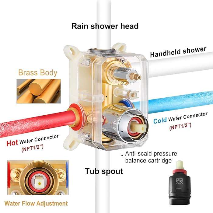 Gabrylly Shower System with Tub Spout, Wall Mounted Tub Shower Faucet Set for Bathroom with High Pressure 10" Rain Shower head and 3-Setting Handheld Shower Head Set,Chrome - Image 8