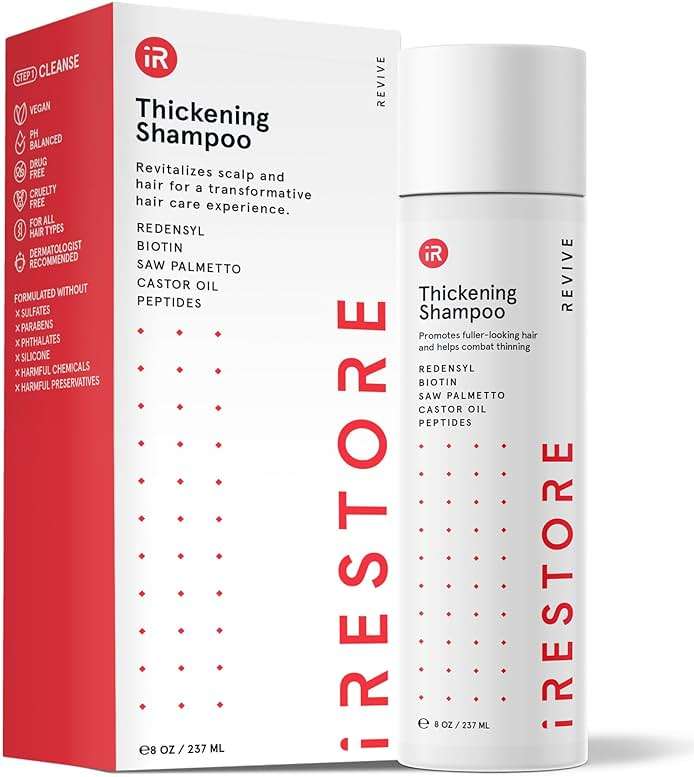 iRestore Anti Hair Loss and Thinning Shampoo - Biotin Formula for Hair Growth, Thickening and Volumizing for Men & Women - Image 1