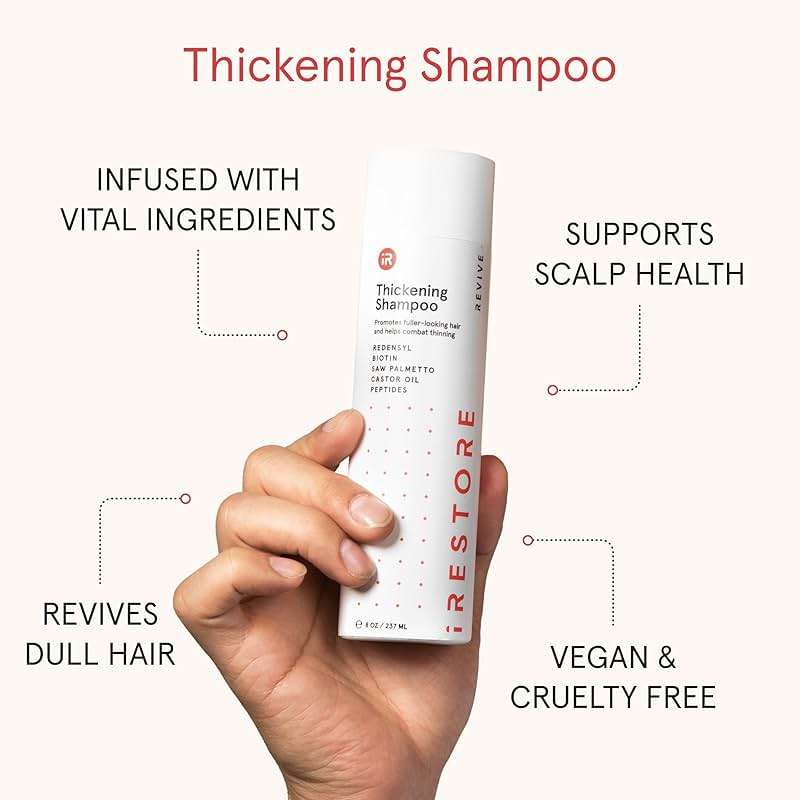 iRestore Anti Hair Loss and Thinning Shampoo - Biotin Formula for Hair Growth, Thickening and Volumizing for Men & Women - Image 3