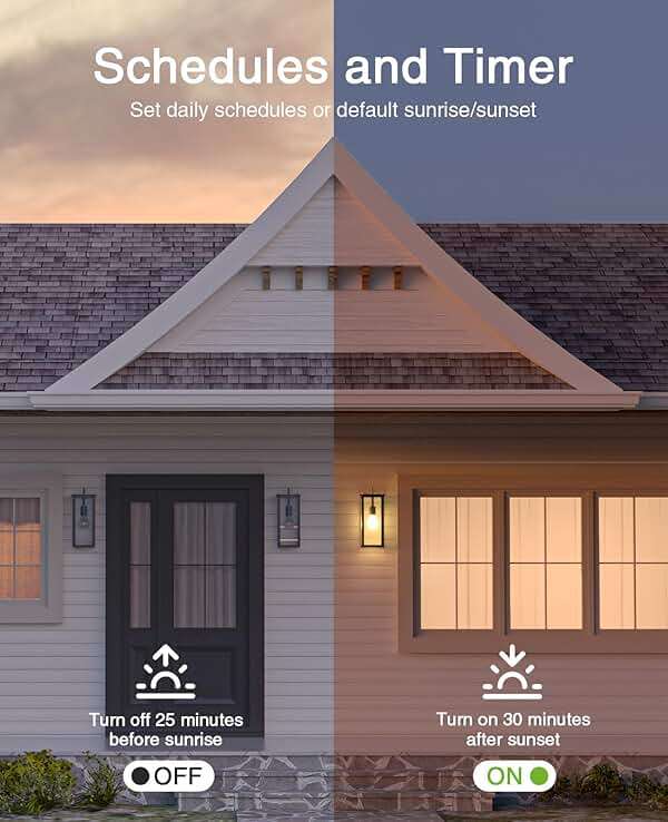 GHome Smart Switches for Lights, WiFi Smart Light Switch Works with Alexa and Google Home, Single-Pole, Neutral Wire Required, 2.4Ghz WiFi Light Switch with APP Control, No Hub Required, UL FCC Listed - Image 4