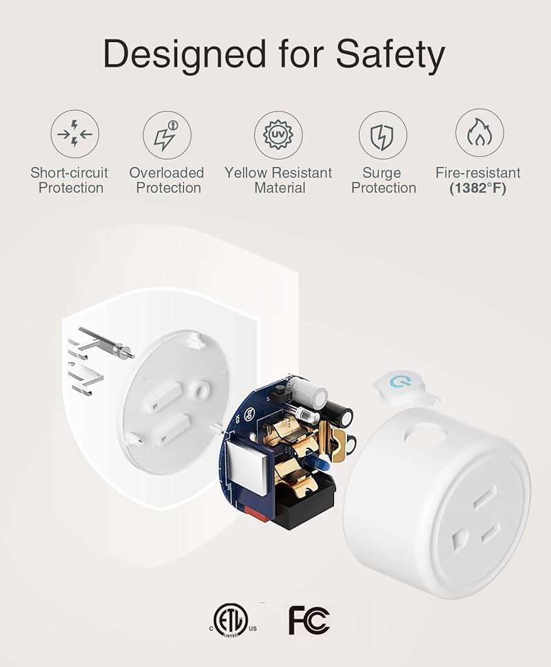 GHome Smart Mini Smart Plug Works with Alexa and Google Home, WiFi Smart Outlet Socket Remote Control Timer Function, Only 2.4GHz Network, No Hub Required, ETL FCC Listed, White - Image 5