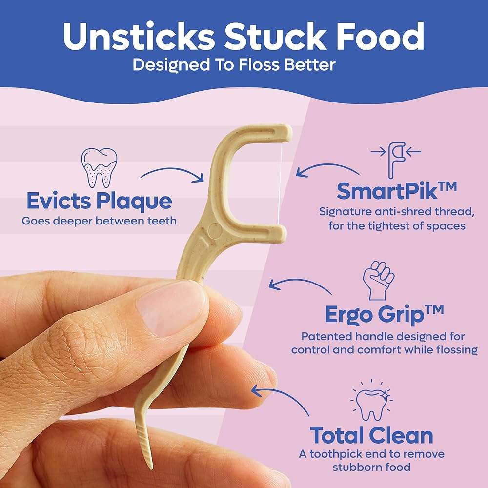 SmartLifeco Eco-Friendly Dental Floss Picks (200ct) - Flossers Made With Straw Wheat Blend, Strong Anti-Shred Thread For Tight Gaps, Tooth Pick Stick For Adults, Soft on Gum & Teeth, Vegan, Unflavored - Image 2