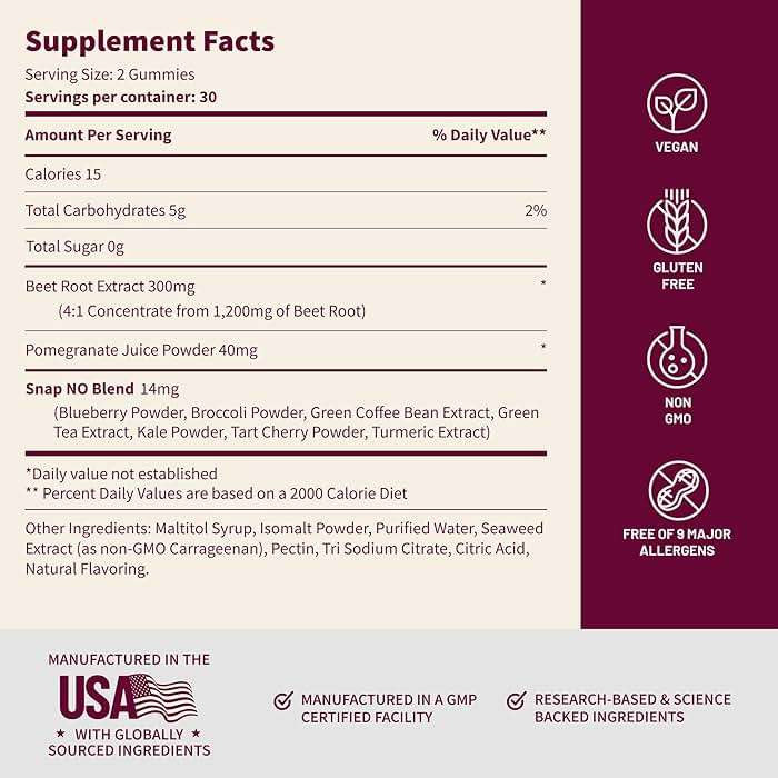 Snap Supplements Nitric Oxide Gummies - Beet Root Extract 300mg, Sugar Free Beetroot Supplement with Pomegranate Powder for Circulation & Natural Energy, 60 Vegan Gummies, Cherry Flavor - Image 7