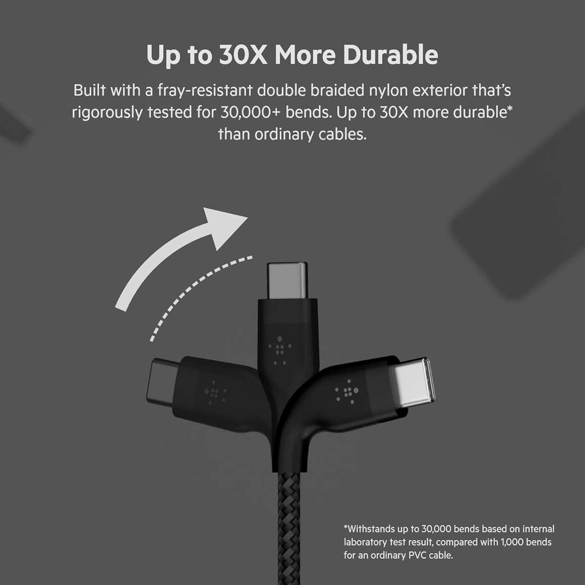 Belkin BoostCharge Pro Flex Braided USB-C to USB-C Cable (3M/10FT), USB-IF Fast Charging Cable for iPhone 16 Series, MacBook Pro, iPad Pro, Galaxy S25, S24, Nintendo Switch 2 & More - Black - Image 2