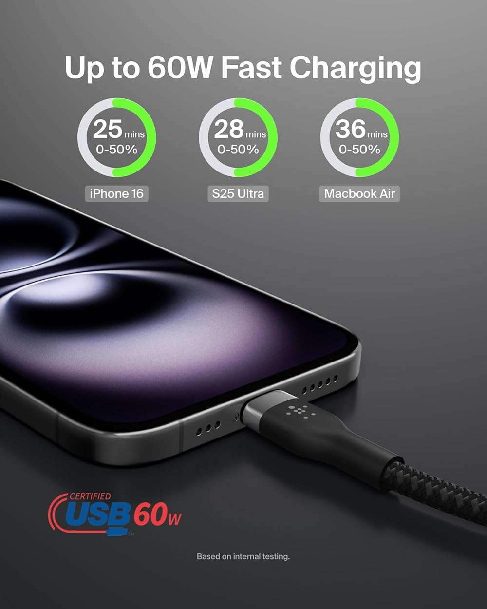 Belkin BoostCharge Pro Flex Braided USB-C to USB-C Charger Cable (2M/6.6ft), USB-IF Fast Charging Cable for iPhone 16 Series, Macbook Pro, iPad Pro, Galaxy S25, S24, Nintendo Switch 2 & More - Black - Image 2
