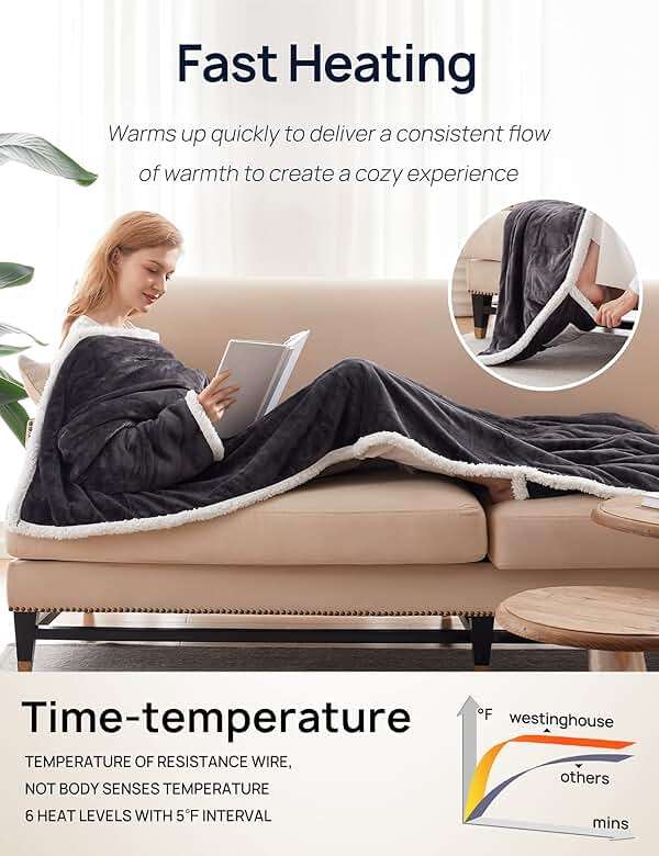 Westinghouse Wearable Heated Blanket Throw, Electric Snuggle Throw Blankets with Foot Pocket and Sleeves, 6 Heating Levels & 2-10 Auto Shut-Off, Gift for Family, Friends, 50 * 70"+18", Grey - Image 3