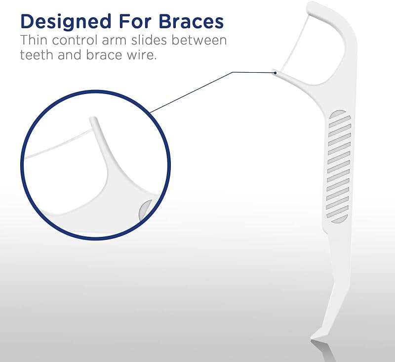 Fremouth Upgraded Orthodontic Flossers for Braces - Ortho Dental Floss Picks, 50 Count (Pack of 2) - Image 3