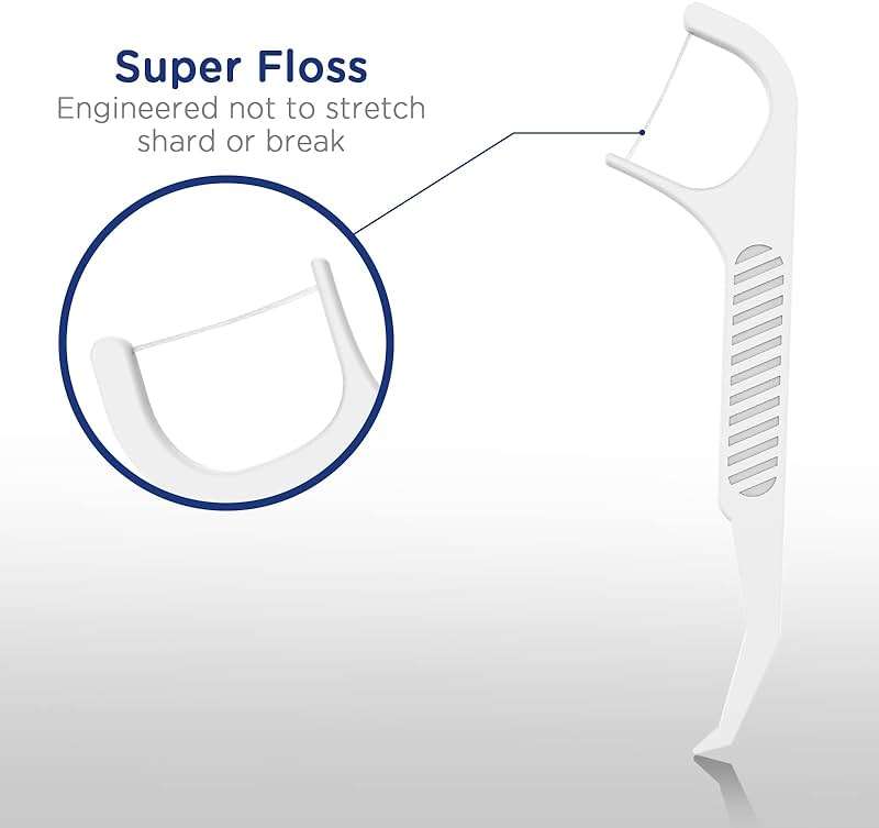 Fremouth Upgraded Orthodontic Flossers for Braces - Ortho Dental Floss Picks, 50 Count (Pack of 2) - Image 4