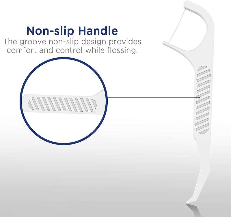 Fremouth Upgraded Orthodontic Flossers for Braces - Ortho Dental Floss Picks, 50 Count (Pack of 2) - Image 5