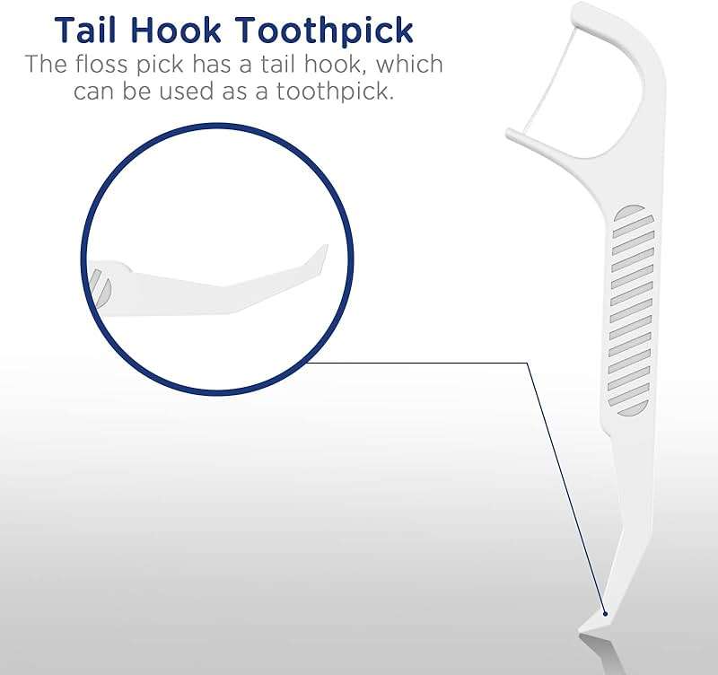Fremouth Upgraded Orthodontic Flossers for Braces - Ortho Dental Floss Picks, 50 Count (Pack of 2) - Image 6