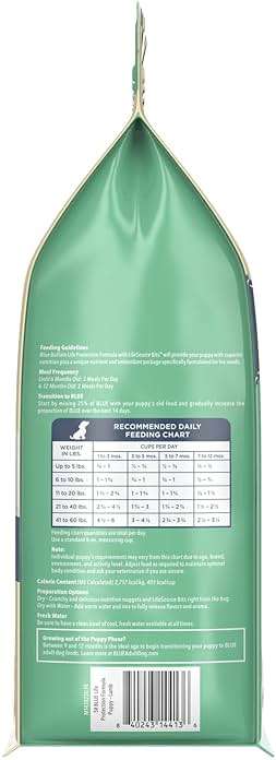 Blue Buffalo Life Protection Formula Lamb & Oatmeal Puppy Dry Dog Food with DHA & ARA, Supports Immunity with Antioxidant-Rich LifeSource Bits, Promotes Healthy Muscles & Strong Bones, 5 lbs. - Image 12