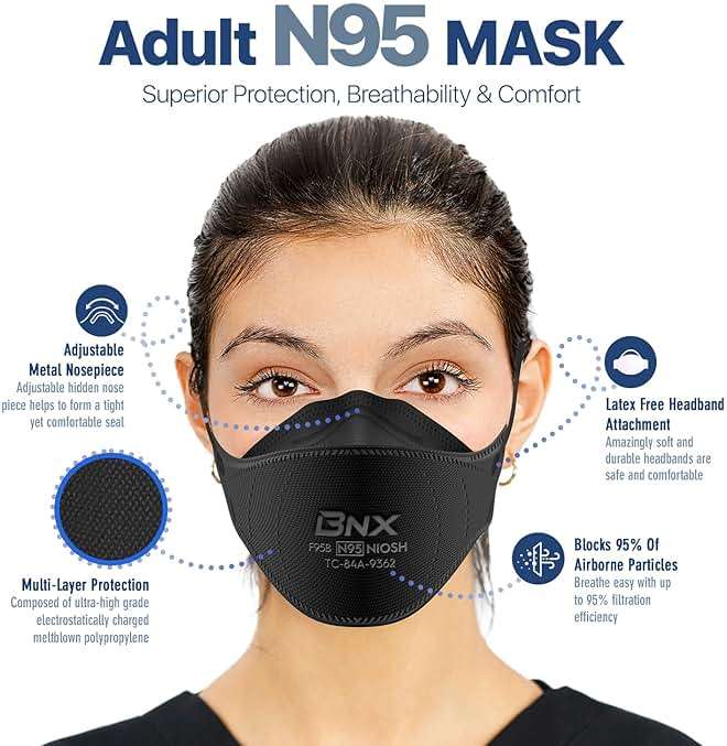 BNX N95 Mask NIOSH Certified MADE IN USA Particulate Respirator Protective Face Mask, Tri-Fold Cup/Fish Style, (50-Pack, Approval Number TC-84A-9362 / Model F95B) Black - Image 3