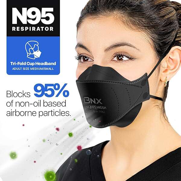 BNX N95 Mask NIOSH Certified MADE IN USA Particulate Respirator Protective Face Mask, Tri-Fold Cup/Fish Style, (50-Pack, Approval Number TC-84A-9362 / Model F95B) Black - Image 4