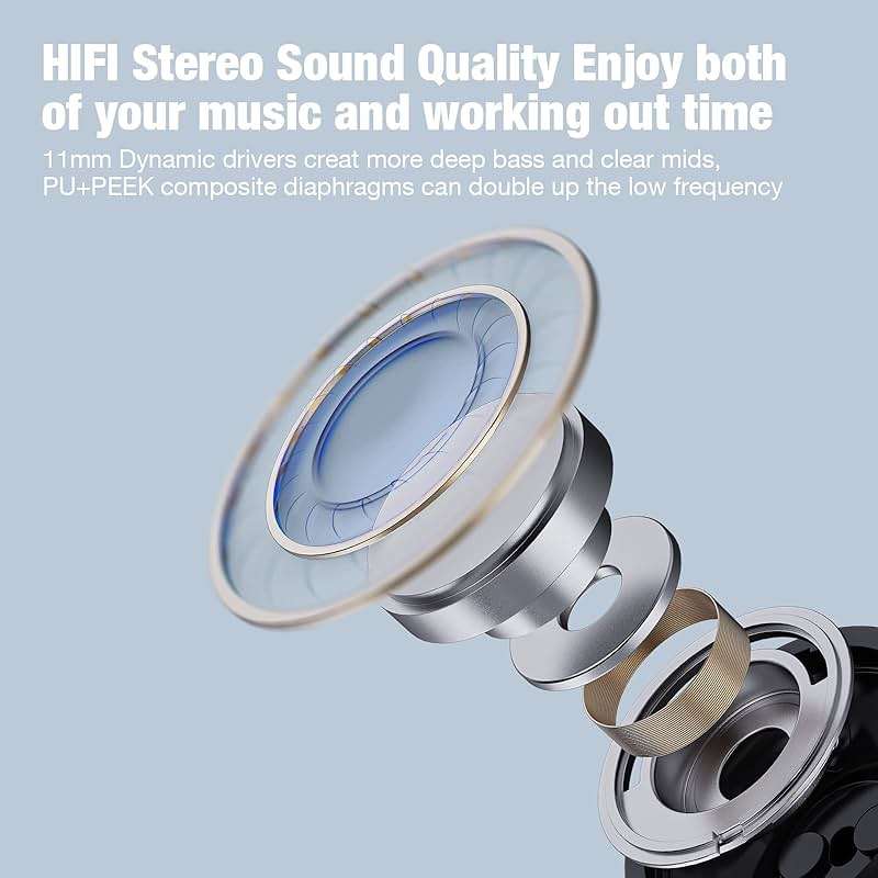 Boean Bluetooth Headphones, Wireless Headphones with 16 Hours Playtime Bluetooth 5.3 Wireless Earbuds HD Stereo Sound IPX7 Waterproof Earphones AI Music Generation Workout Headset for Running Sports - Image 3