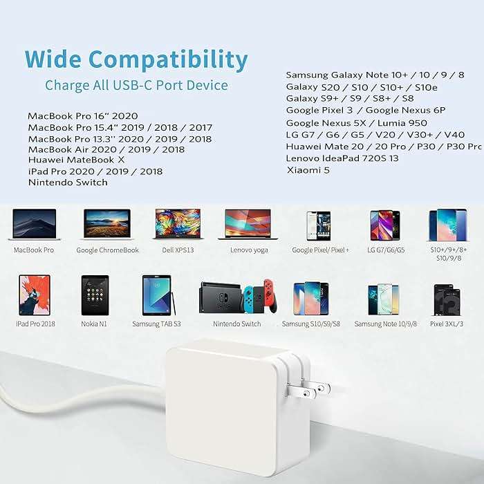 Mac Book Pro Charger - 96W USB C Charger Power Adapter for USB C Port MacBook Pro & MacBook Air 16 15 14 13 inch, Ipad and All C Device, USB c Laptop Chargers Included Cable - Image 2