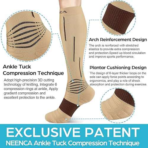 NEENCA Compression Socks, Medical Athletic Calf Socks for Injury Recovery & Pain Relief, Sports Protection—1 Pair, 20-30 mmhg - Image 3