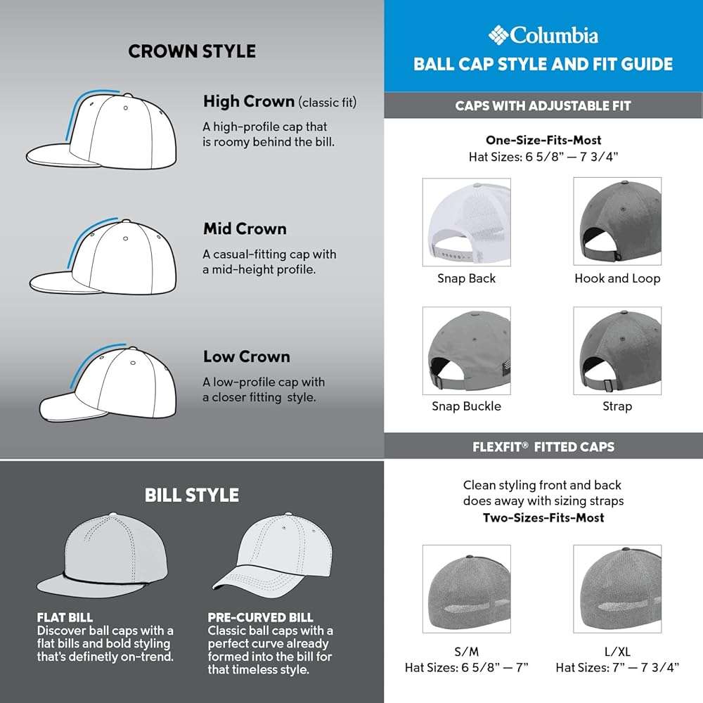 Columbia PHG Camo™ Mesh Ball Cap - High - Image 6