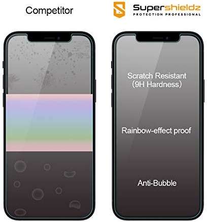 Supershieldz (2 Pack) Anti Glare (Matte) Screen Protector Designed for iPhone 17e, 16e, 14, 13, 13 Pro (6.1 inch) [Tempered Glass] Anti Fingerprint, Anti Scratch, Bubble Free - Image 5
