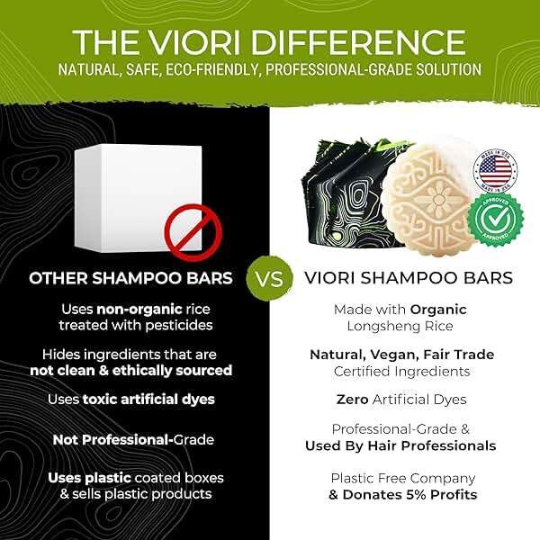 Viori Hidden Waterfall Shampoo and Conditioner Bar Set Made with Rice Water - Handcrafted Sulfate Free Shampoo and Conditioner - Image 4