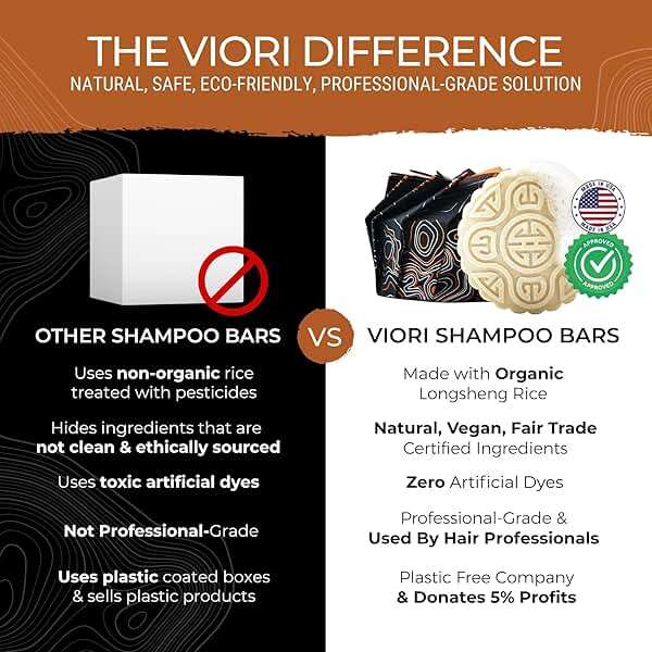 Viori Native Essence Shampoo and Conditioner Bar Set Made with Rice Water - Handcrafted Sulfate Free Shampoo and Conditioner - Image 4