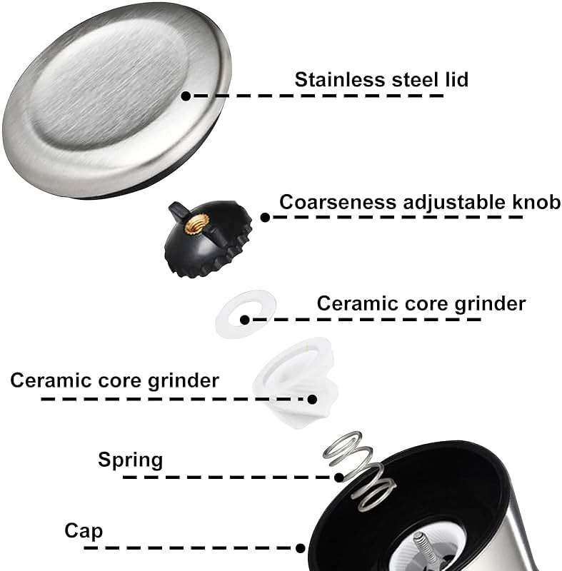 Gulex® Salt and Pepper Grinder Set Pepper Mill, Sea Salt Shaker Refillable, Adjustable Coarseness, Stainless Steel with Ceramic Rotor (Set of 2) - Image 6