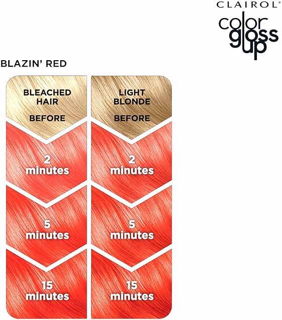 Clairol Color Gloss Up Temporary Hair Dye, Blazing Red Hair Color, Pack of 1 - Image 6