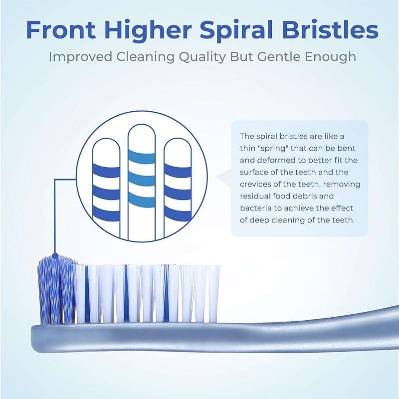 Oralphi Medium Toothbrushes for Adults, Whitening Toothbrush with Spiral Medium Bristles for Smoke Tea Coffee Stain, Deep Plaque Removal, Rounded Bristle Tips for Gentle Cleaning - Image 3