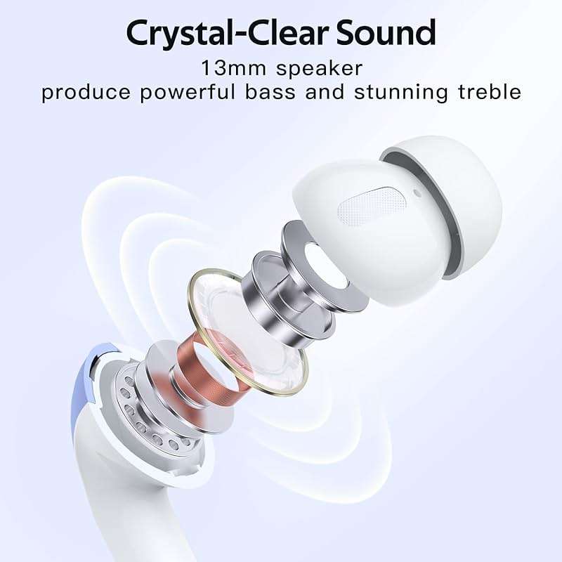 TAGRY Bluetooth Headphones True Wireless Earbuds 60H Playback LED Power Display Earphones with Wireless Charging Case IPX5 Waterproof in-Ear Ear buds with Mic for TV Smart Phone Laptop Computer Sports - Image 6