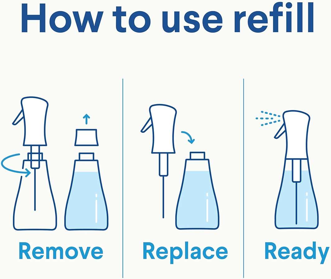Clorox Disinfecting Mist, Lemon and Orange Blossom, 1 Spray and 1 Refill, 16 oz Each - Image 11