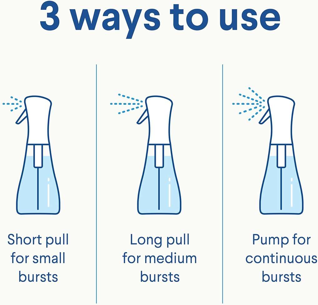 Clorox Disinfecting Mist, Lemon and Orange Blossom, 1 Spray and 1 Refill, 16 oz Each - Image 4