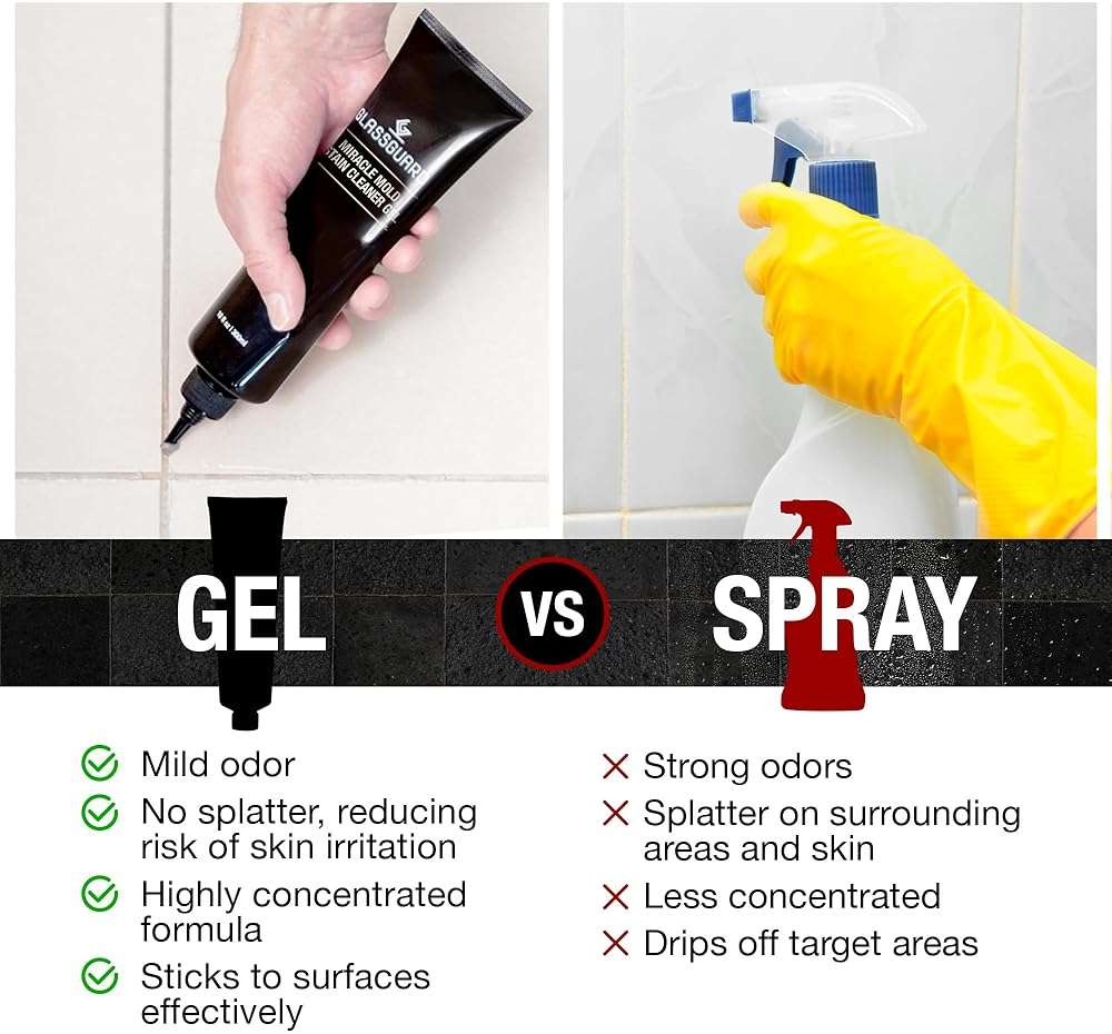 GlassGuard Miracle Mold Stain Remover Stain Gel – Heavy Duty Cleaning Gel for Grouts, Ceramic, Glass, Silicone, Caulk & More – Washing Machine Cleaner Front Loader (300 ml / 10 oz) - Image 5