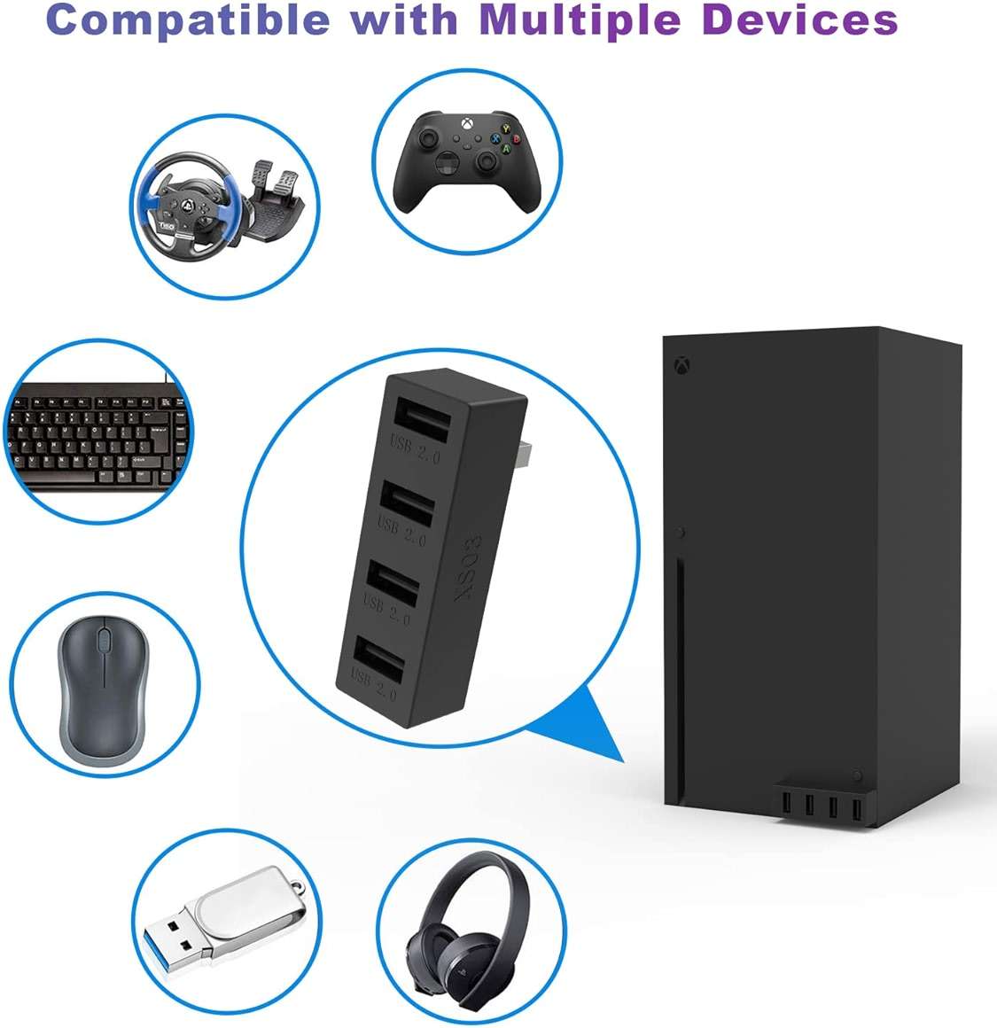 JZW-Shop 4 Ports USB Hub 2.0 for Xbox Series X, High Speed USB Hub Splitter Expansion Adapter Compatible with Xbox Series - Image 5
