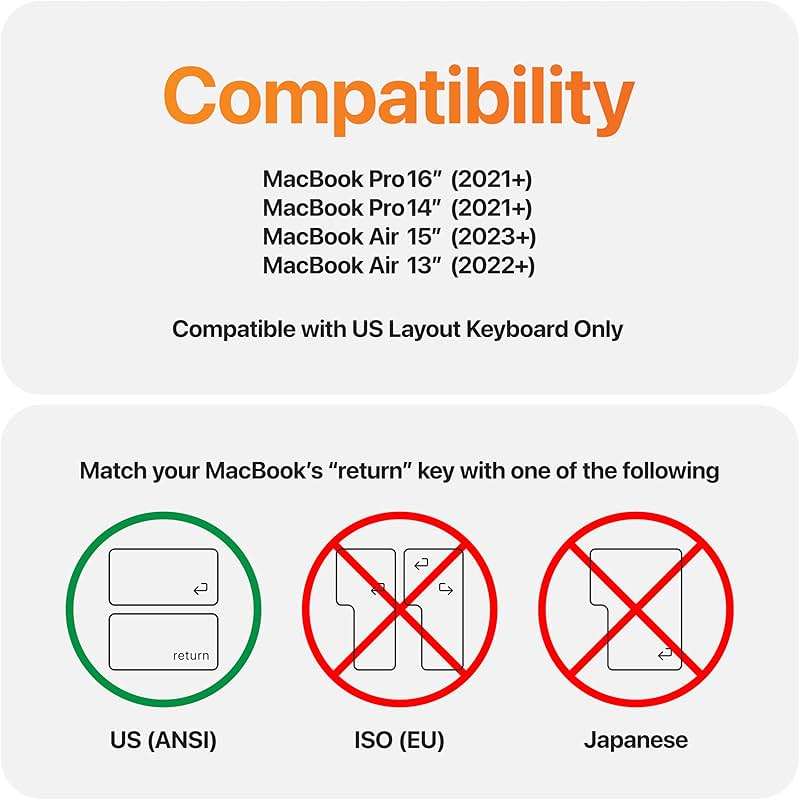 GhostCover Original Premium Ultra Thin Keyboard Cover Protector, Compatible with MacBook Pro 14"/16" M1-M5 Pro/Max, M2-M5 MacBook Air 13"/15", 2026 MacBook Neo 13" (Touch ID), US ANSI Layout, Clear - Image 2
