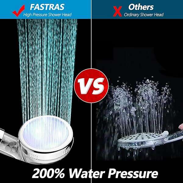 FASTRAS LED Shower Head with Handheld, High Pressure Shower Head with Hose, Holder & PTFE Tape etc, 3 Water Temperature-Controlled Water Saving Filtered Shower Head for Dry Hair& Skin - Image 4