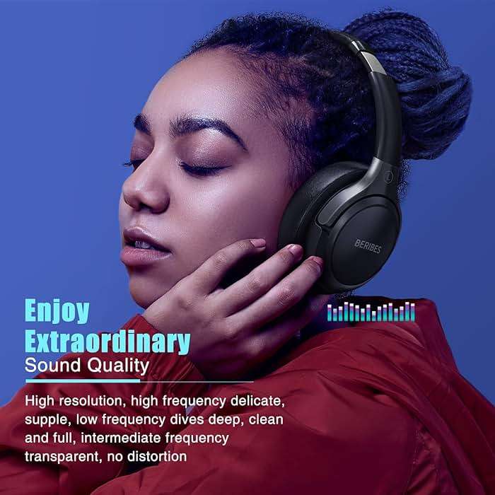 BERIBES Bluetooth Headphones Over Ear, 65H Playtime and 6 EQ Music Modes Wireless Headphones with Microphone, HiFi Stereo Foldable Lightweight Headset, Deep Bass for Home Office Cellphone PC Ect. - Image 5