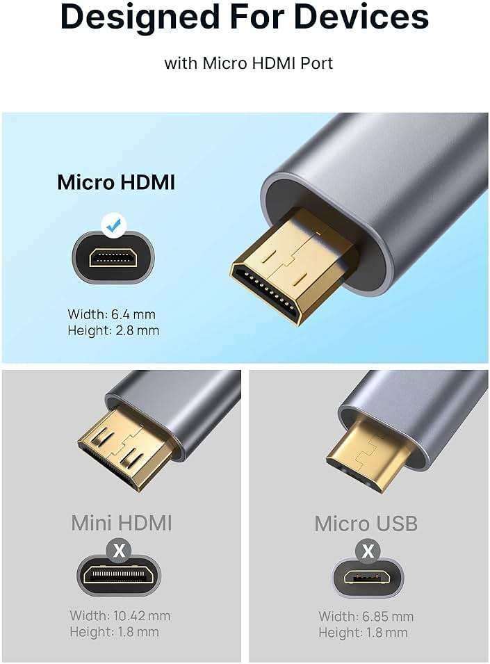 JSAUX Micro HDMI to HDMI Adapter, 4K@60Hz HDR 3D Dolby 18Gbps, Compatible with Raspberry Pi 5/Pi 4/Go Pro Hero/Nikon/Canon/Sony and Other Camera-Gray - Image 3