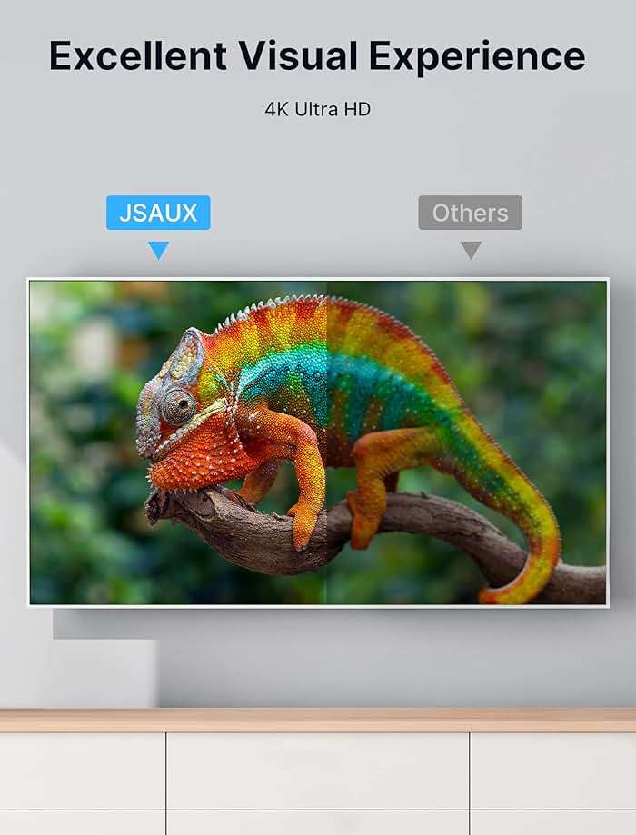 JSAUX Micro HDMI to HDMI Adapter, 4K@60Hz HDR 3D Dolby 18Gbps, Compatible with Raspberry Pi 5/Pi 4/Go Pro Hero/Nikon/Canon/Sony and Other Camera-Gray - Image 4