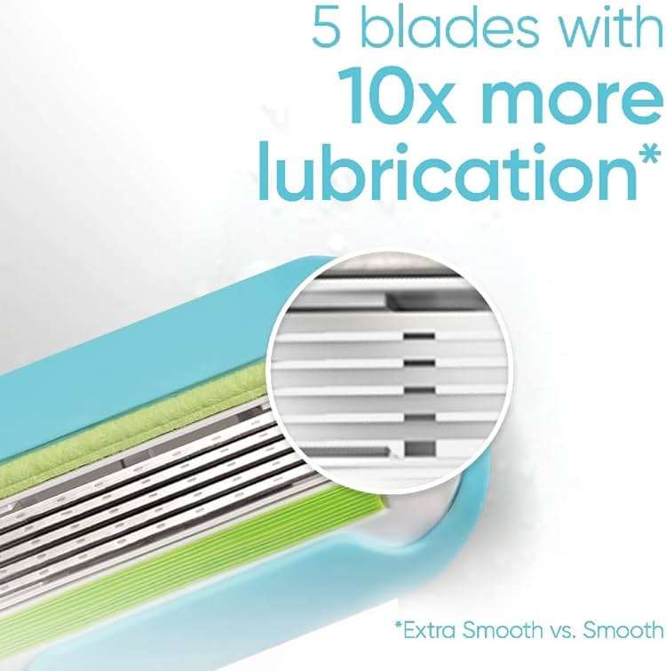 Gillette Venus Extra Smooth 4 count, plus Gillette Venus Extra Smooth Sensitive 2 count, 5-Bladed Women's Razor Blade Refills - Image 4
